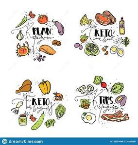 Keto Diet Meal Plan for 7 Days